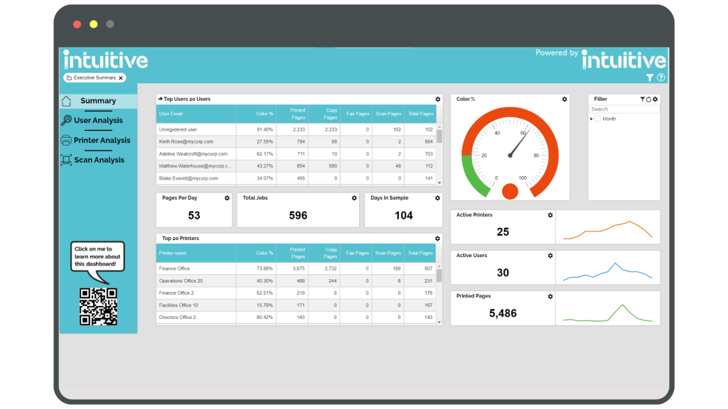 intuitive-papercut-hive-dashboard